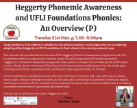 Heggerty Phonemic Awareness and UFLI Foundations Phonics: An Overview