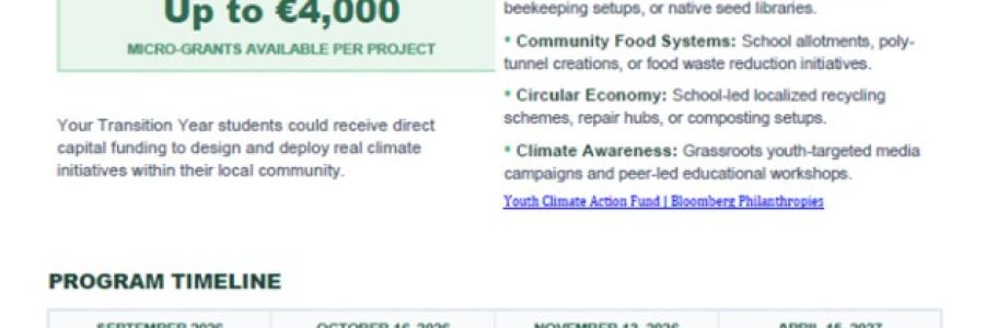 TY Coordinators - Grant funding for Climate Initiatives
